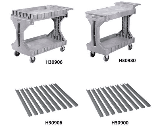 procart product photo