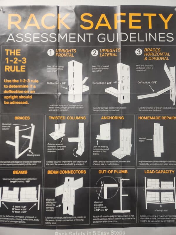 rack safety assessment guidelines poster